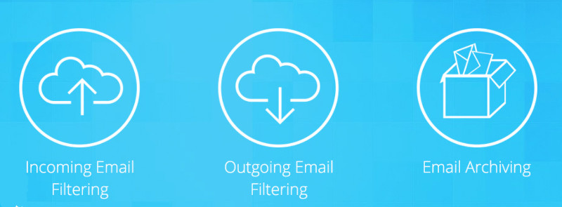 Ahorre en sus licencias antispam y antivirus.